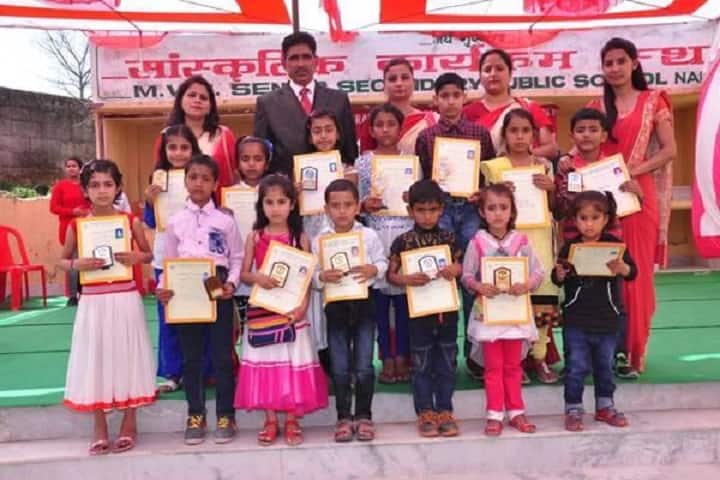 Maharishi Vidya Mandir-Prize