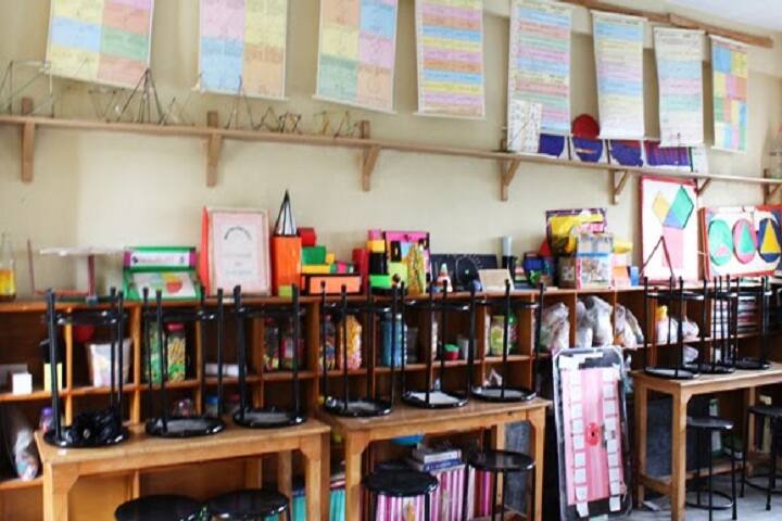 SOS Tibetan ChildrenS Village School-Maths Lab