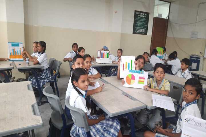 Jammu Sanskriti School-Activity