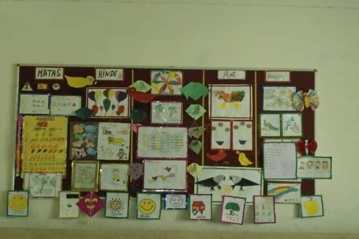 Kendriya Vidyalaya-Craft