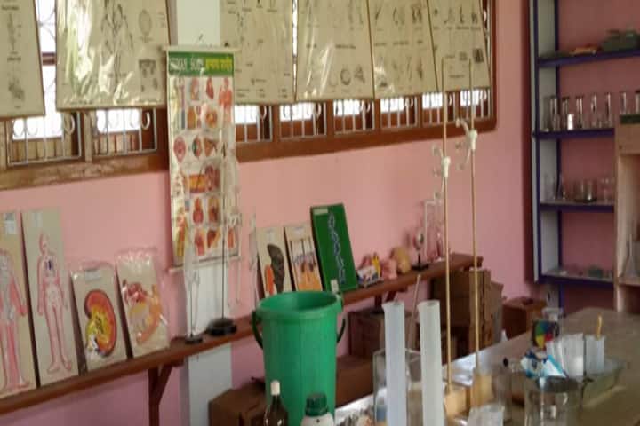 Vivekananda Kendra Vidyalaya-Biology Lab