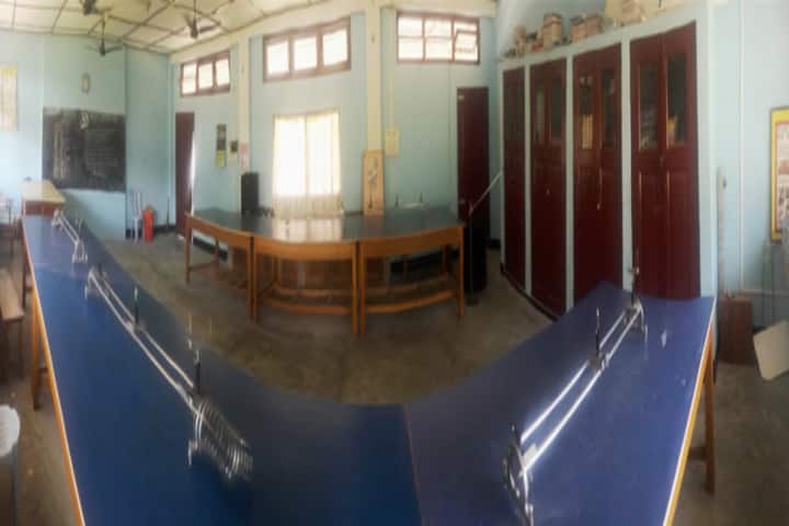 Vivekananda Kendra Vidyalaya-Physics lab