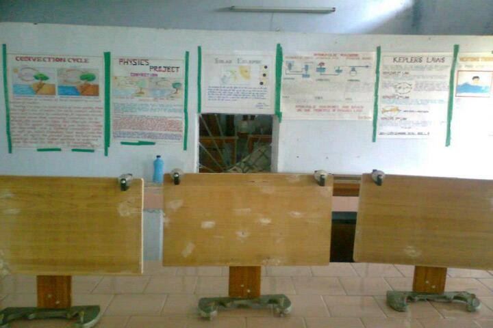 Kendriya Vidyalaya-Physics Lab