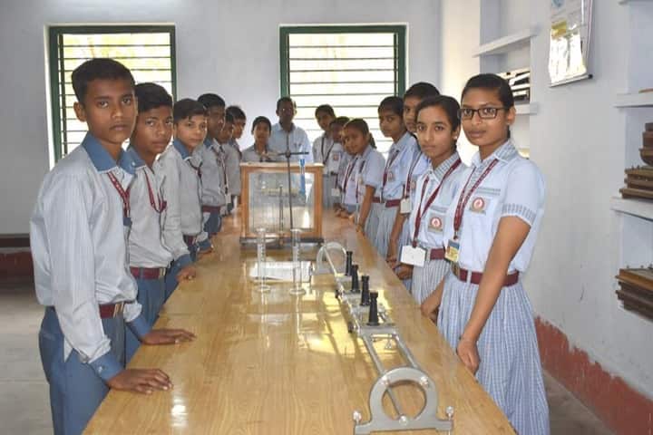 South Eastern Railway Inter College-Chemistry Lab