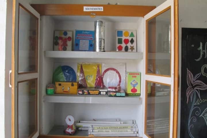 St Aloysius English Medium School-Maths Lab