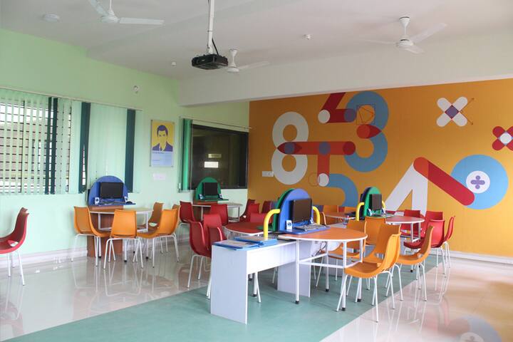 Harsha International Public School-Maths Lab