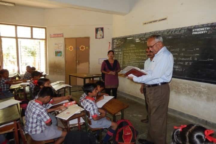 Kendriya Vidyalaya- Inspection