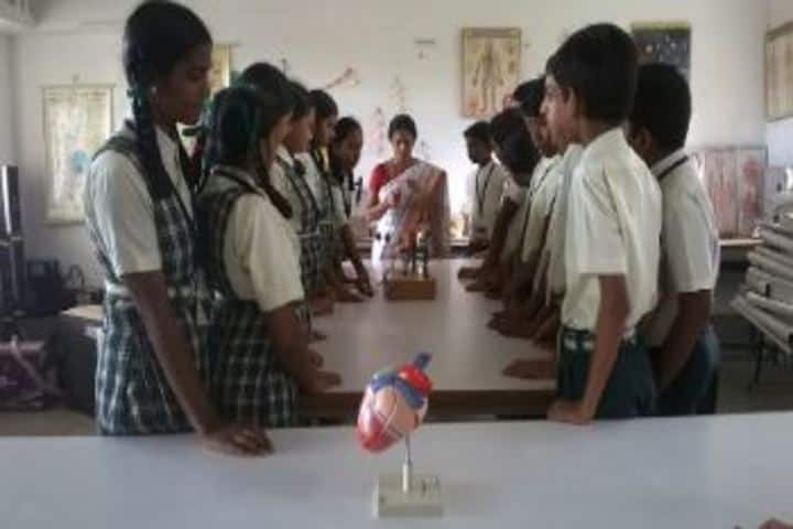 Shikshkarni Central School-Science Lab