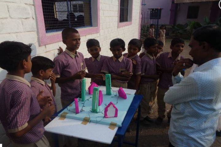 Sir M Vishweshwarayya Primary School-Project Work