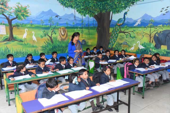 Supreme Public School-Painting Classes