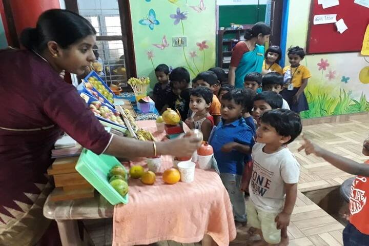 Canadian Central School-Fruits Day
