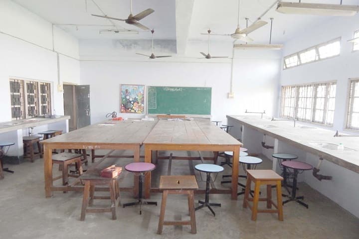 Kendriya Vidyalaya-Labs