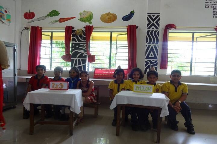 Kendriya Vidyalaya No 1-Quiz competition