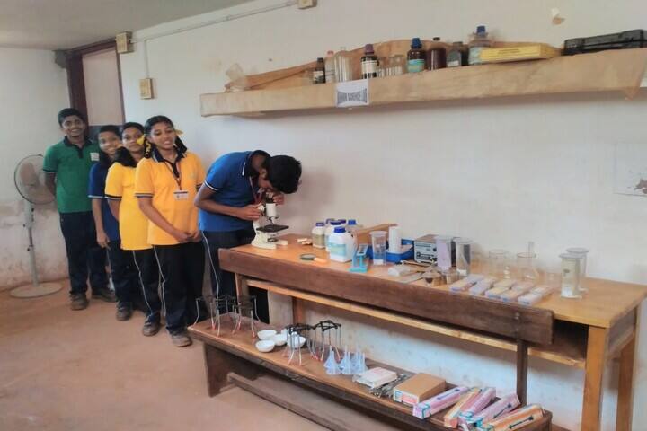 Kendriya Vidyalaya-Biology Lab