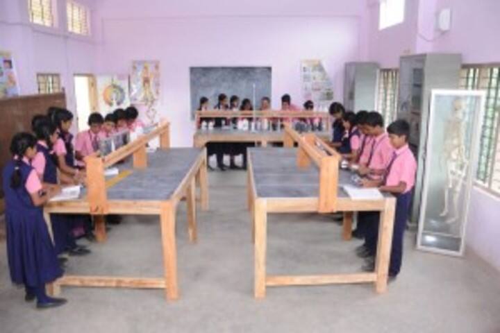 Lourdes Matha Public School-Science Lab