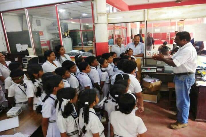 Mar Thoma Central School-Educational Visits