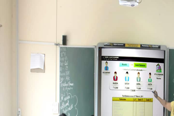 Nadvathul Islam English School-Smart Classroom