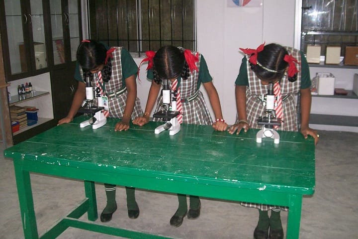 Rajiv Gandhi National School-Science-Lab