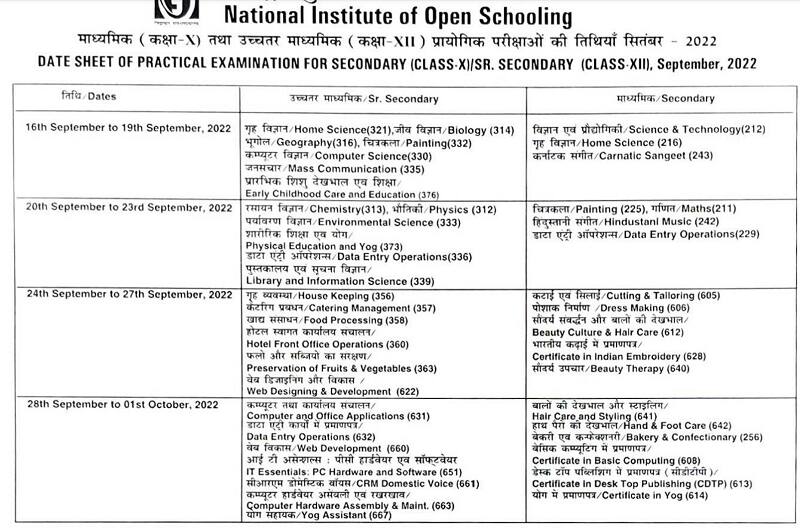 NIOS 12th Exam Date 2022 - NIOS Class 12 October Date Sheet here