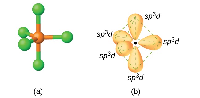 Sp3d structure 